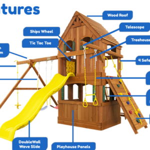 Parrot Island Fort w/ Wood Roof, Treehouse Panels, Playhouse Panels and Yellow Wave Slide - Image 2