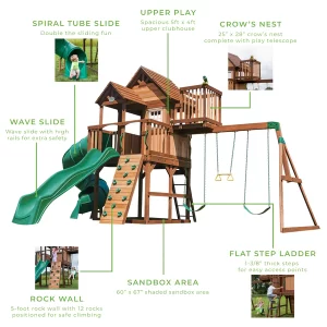 Skyfort III Swing Set - Image 6